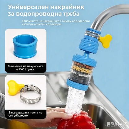 2 броя за 21 € – 🔥 Купи един и ще получиш втория безплатно! 💧 Филтър за чешмата: подобрява качеството на водата от чешмата.