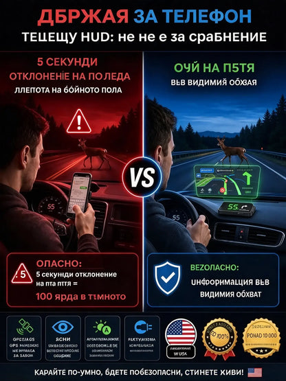 【Швейцарска военна GPS-навигация „Избягване на глоби“】Нов GPS-скоростомер и тахометър с HUD-дисплей
